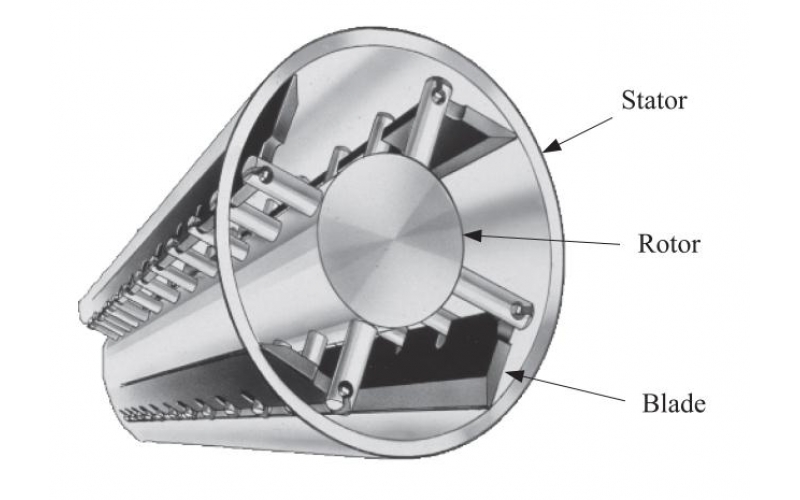 Analysis of heat flow and “channelling” in a scraped surface heat exchanger